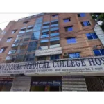 Northern International Medical College-banner