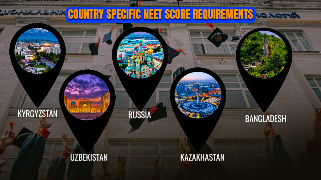 country specific NEET score